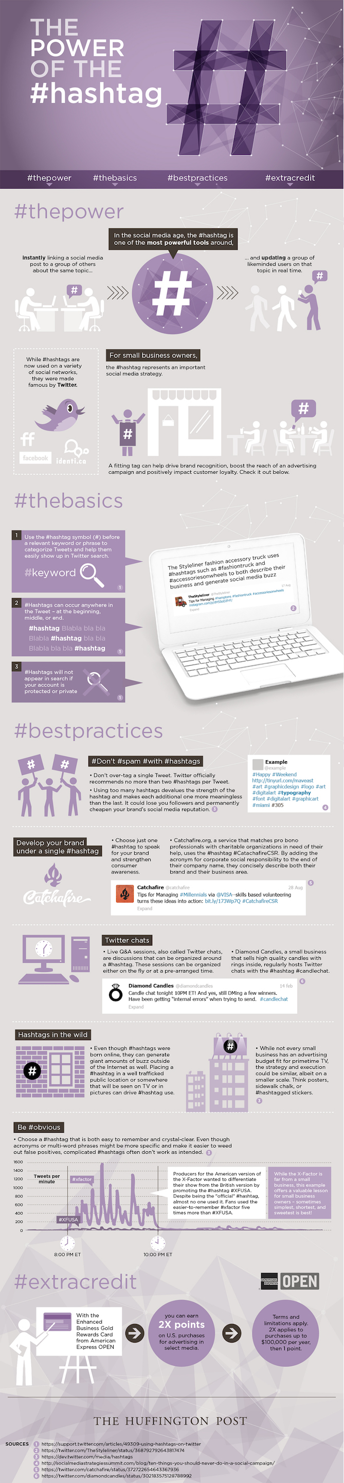 What are hashtags? [infographic]